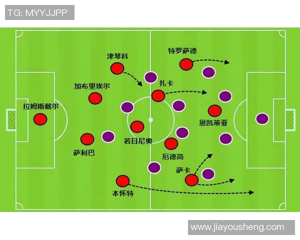 阿森纳冲击金球奖？数据全面对比分析
